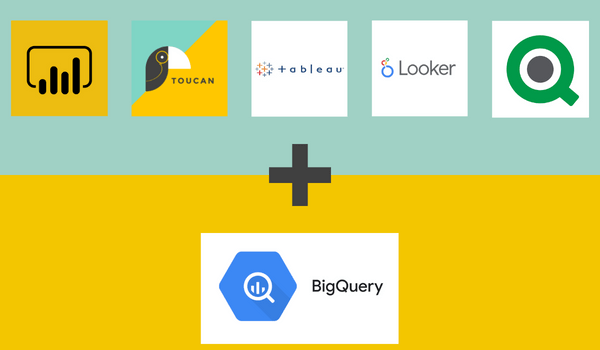 Bigquery Reporting Standard - Vintage Textures - Incredible Mobile Collection